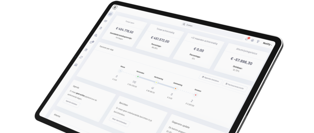 credit management notify